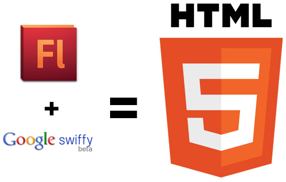 Google swiffy พระเอกขี่ม้าขาวมาแปลงไฟล์ .SWF ให้อยู่ในรูปแบบ HTML5 ได้ทันที