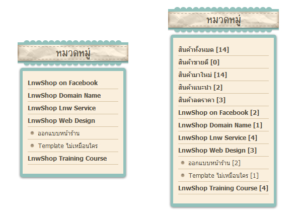 เทคนิคเชิงลึก เช่น การติดแท็กพิกัด การเลือกหมวดหมู่ร้าน และการอัปเดตข้อมูลตามฤดูกาล