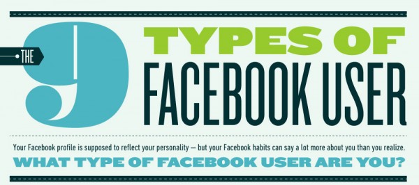 The-9-Types-of-Facebook-User-by-Optify_01