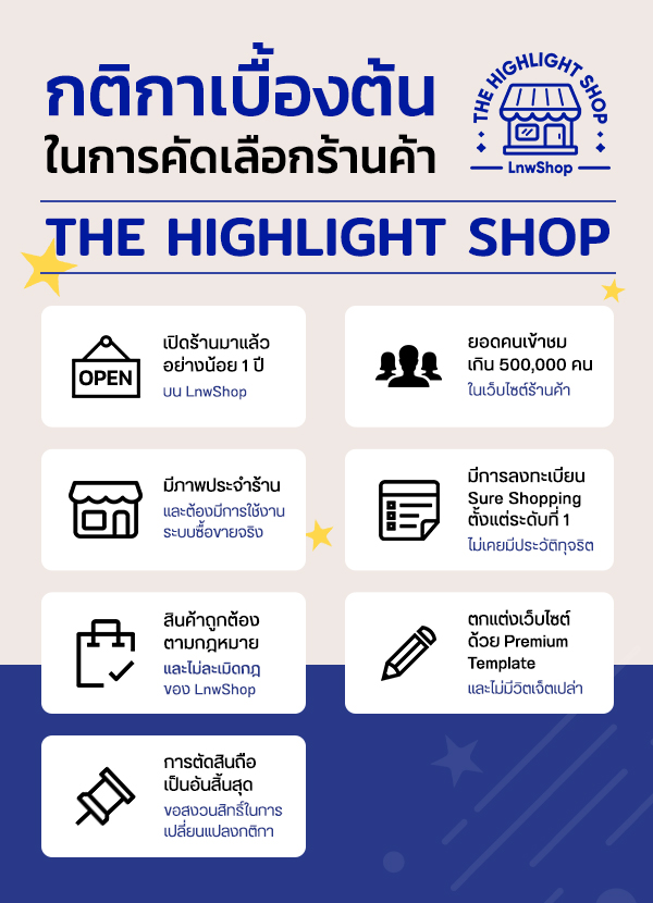 เกณฑ์คัดร้าน - The Highlight Shop
