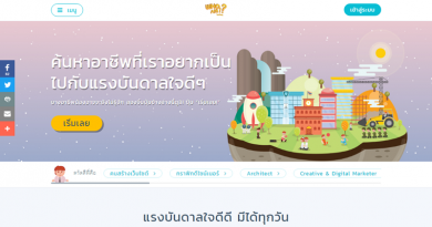 Who Am I? ใครคือฉัน ให้แรงบันดาลใจของคุณ เปิดโลกอาชีพให้เด็ก ๆ Who Am I? ใครคือฉัน ให้แรงบันดาลใจของคุณ เปิดโลกอาชีพให้เด็ก ๆ