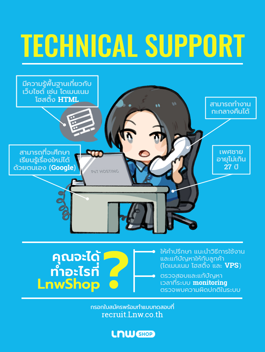 Lnw Technical Support