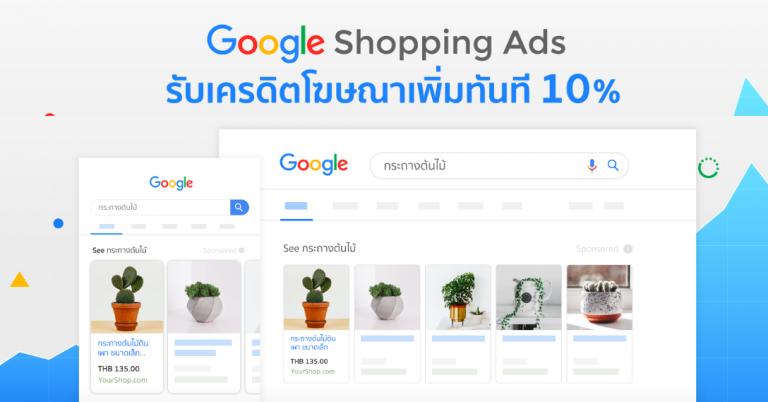 ลงโฆษณา Google Shopping Ads ภายในมี.ค.นี้ รับเครดิตเพิ่มทันที 10%