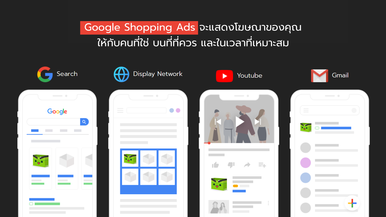 ช่องทางการแสดงผล Google Shopping