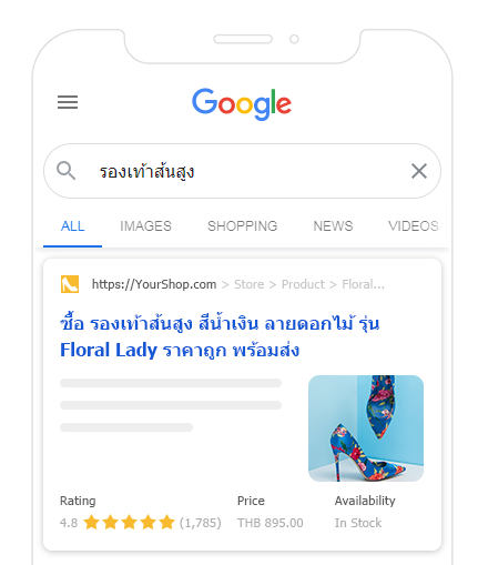 Google Shopping Tab - Search