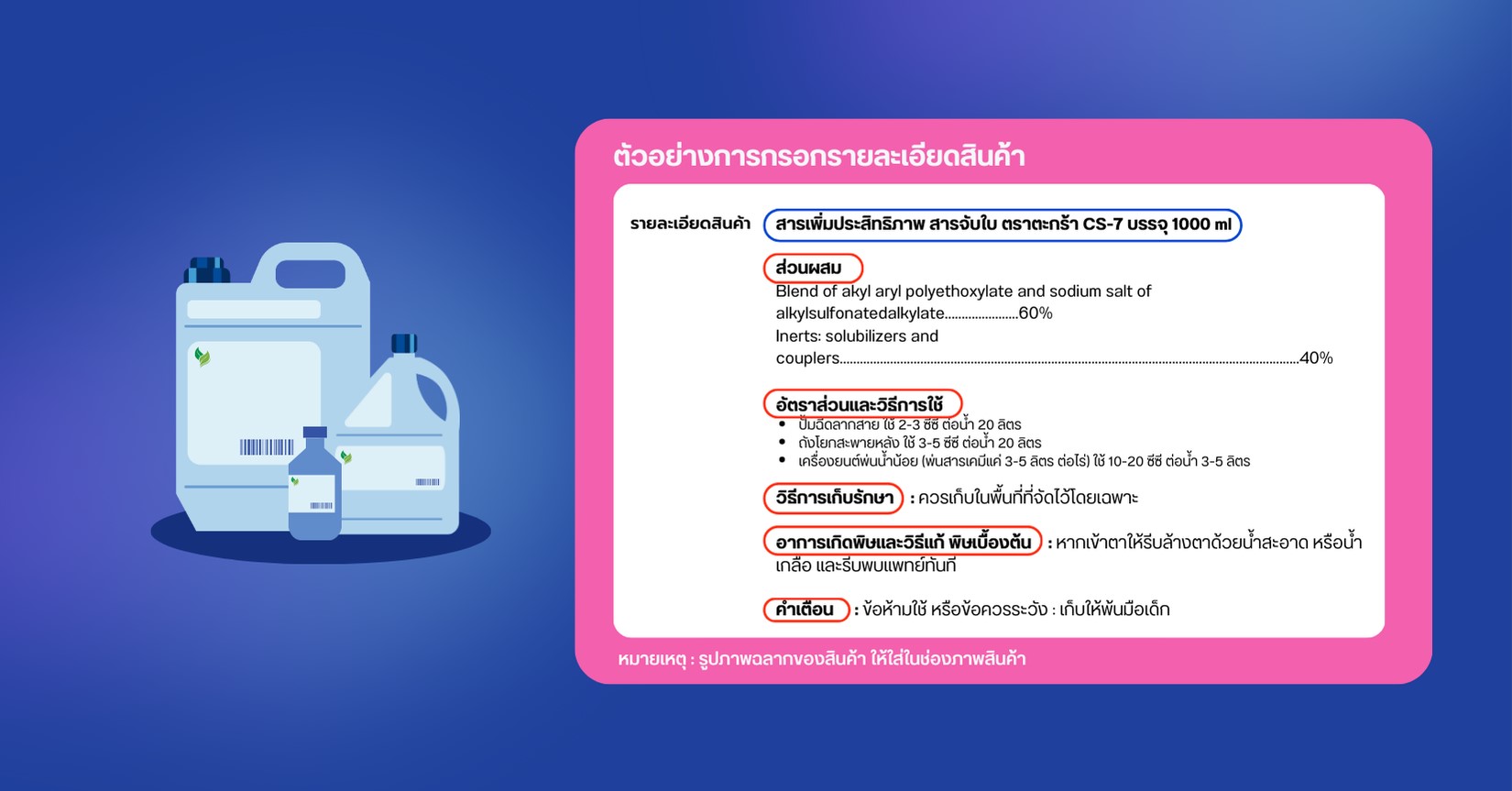 สินค้าประเภทผลิตภัณฑ์สารเพิ่มประสิทธิภาพพืช