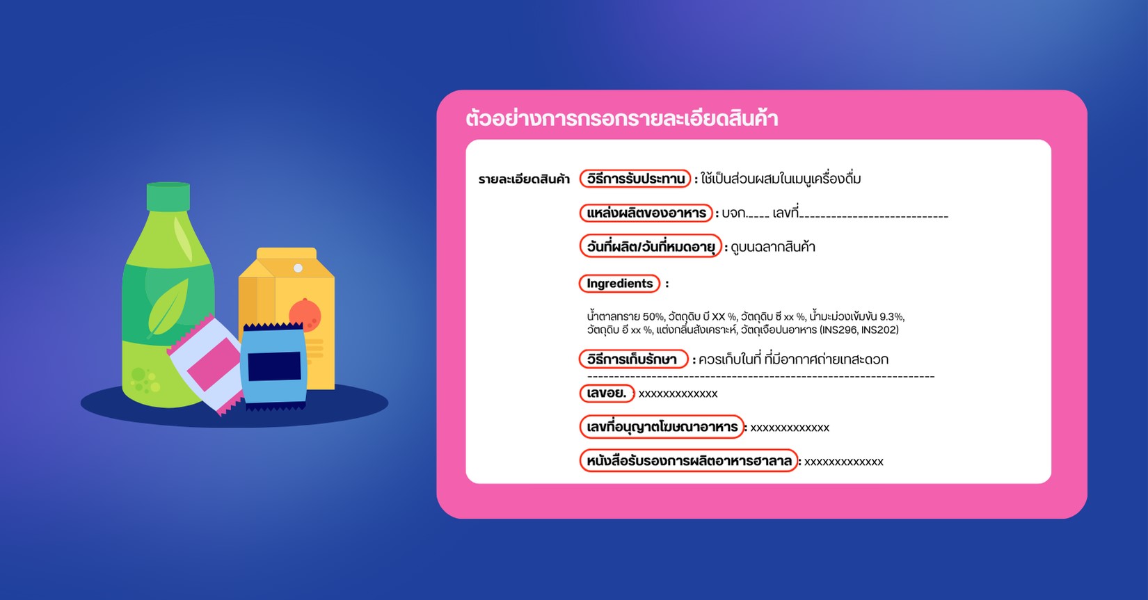 สินค้าประเภทอาหารและเครื่องดื่ม