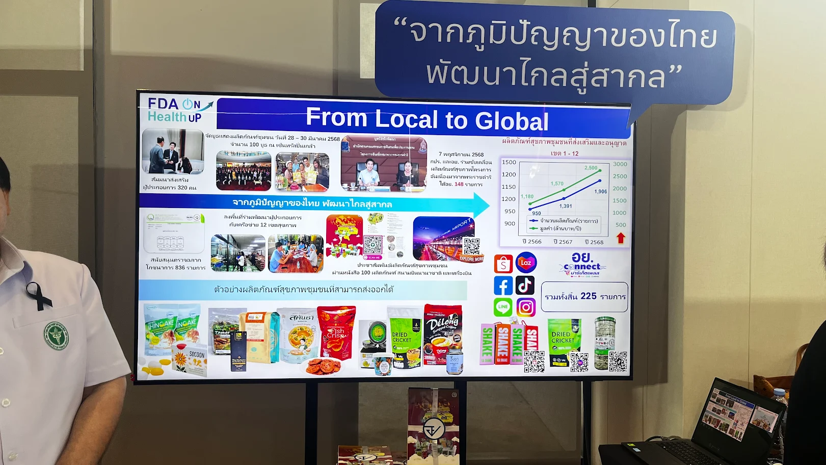 From Local to Global Connect Marketplace