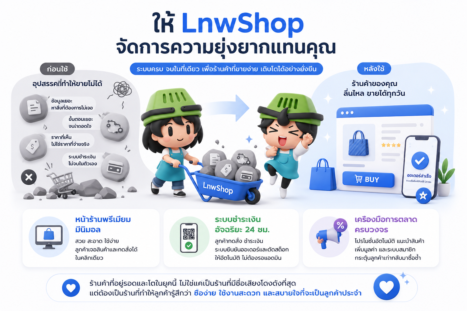 e-commerce friction #2
